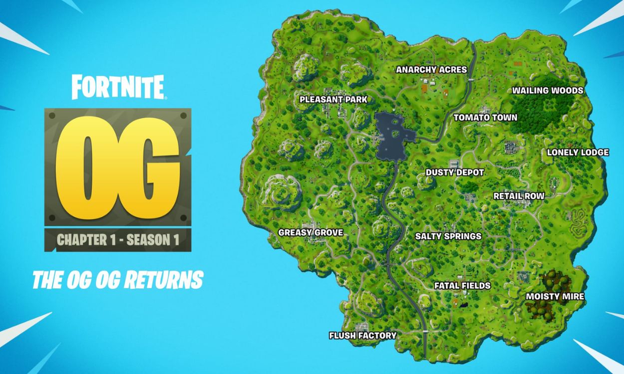 Alle Fortnite OG POI'er og Bedste Landingsteder: Ultimativ Guide