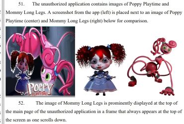 Mob Entertainment Anlægger Retssag Mod Google og Udviklere for Uautoriseret Brug af Poppy Playground Aktiver.