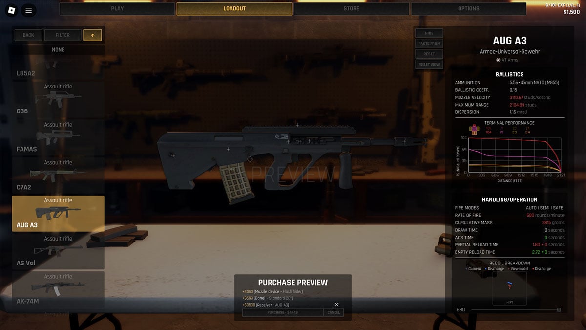 Blackhawn Rescue Mission 5. Aug A3 Assault Rifle