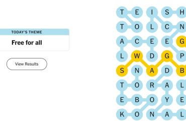 Translate NYT Strands Today: March 15, 2025 Spangram Hints and Answers into Danish.
