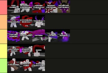 Ultimate Ro-Ghoul Kagune & Quinque Rangliste: 7 År med Rangeringer