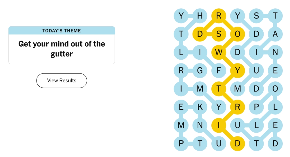 NYT Strands April 12, 2025: Tips, Svar & Spangram Guide