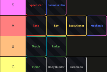 Ultimativ RETAKE Klasse Rangliste & Guide til Roblox Spillere