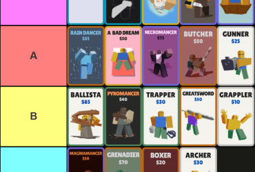Ultimativ Stud Tower Defense Rangliste: Alpha 1.1 Rangeringer Afsløret