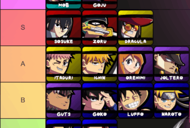 Ultimate Jump Stars Karakter Tierliste og Guide: Rangér dem nu!