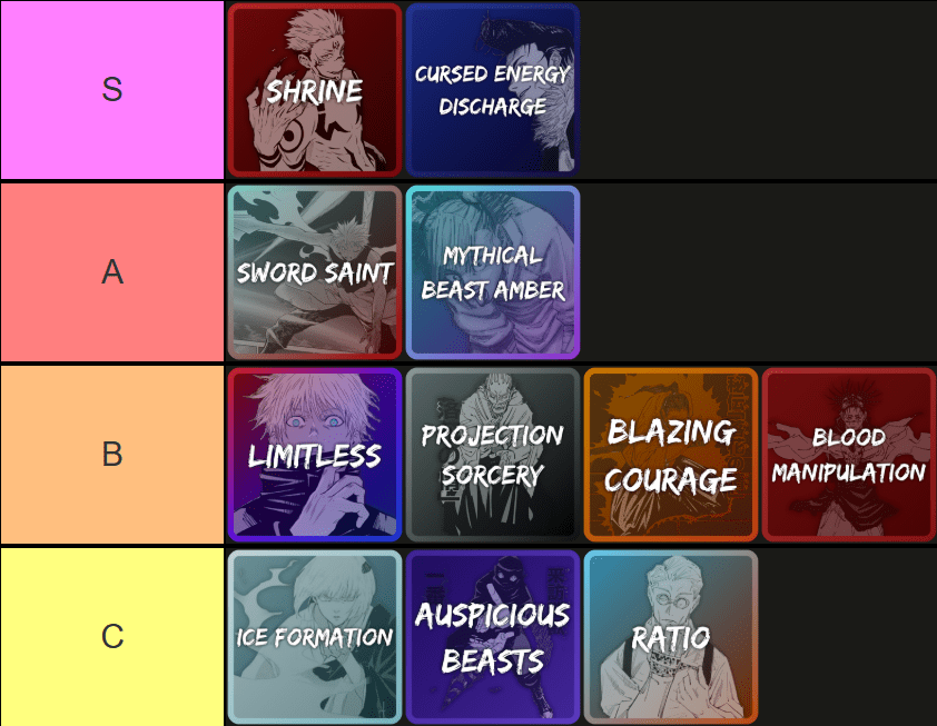 En tier liste over alle Forbandelse Teknikker i Heian Roblox oplevelse