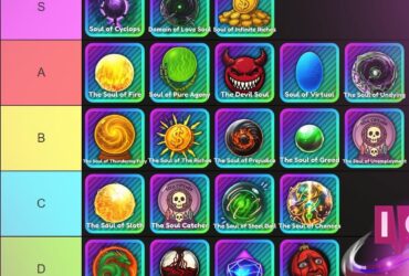 Ultimate Anime Rangers X Souls: Tierliste, Guide & Tips