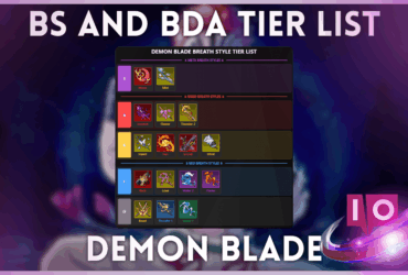 Ultimativ Rangliste: Demon Blade Åndedrætsstil & Blod Demon Kunst